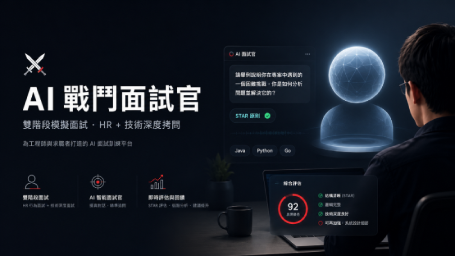 前 HR×工程師打造的 AI 模擬面試官主視覺