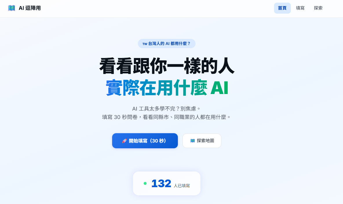首頁：看看跟你一樣的人實際在用什麼 AI