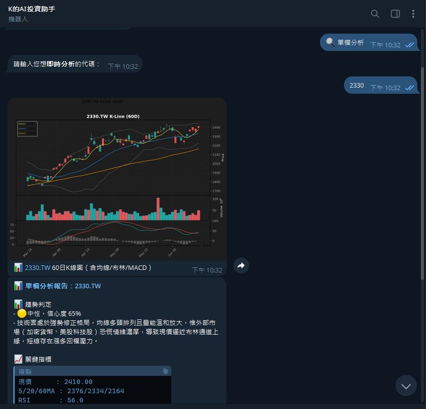 AI 投資助手:單檔 K 線圖(含均線/布林/MACD)與 AI 分析報告